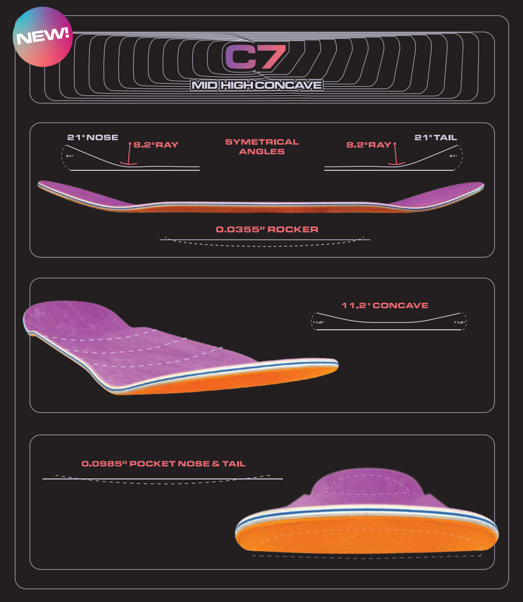 Working Class Chrome Lion Twin Tail Deck - 8.25"