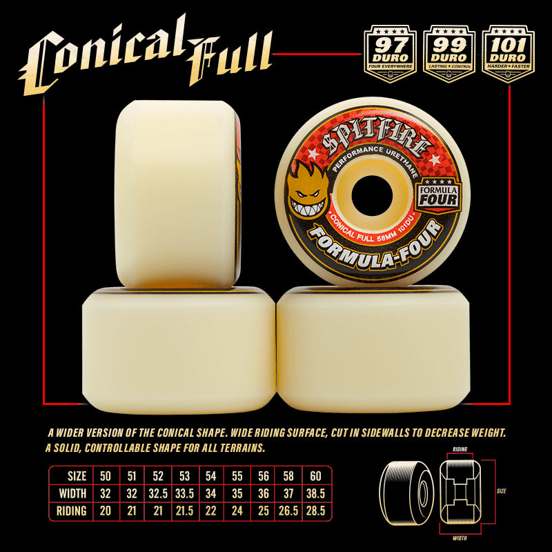 Spitfire 80HD CONICAL FULL - 56mm