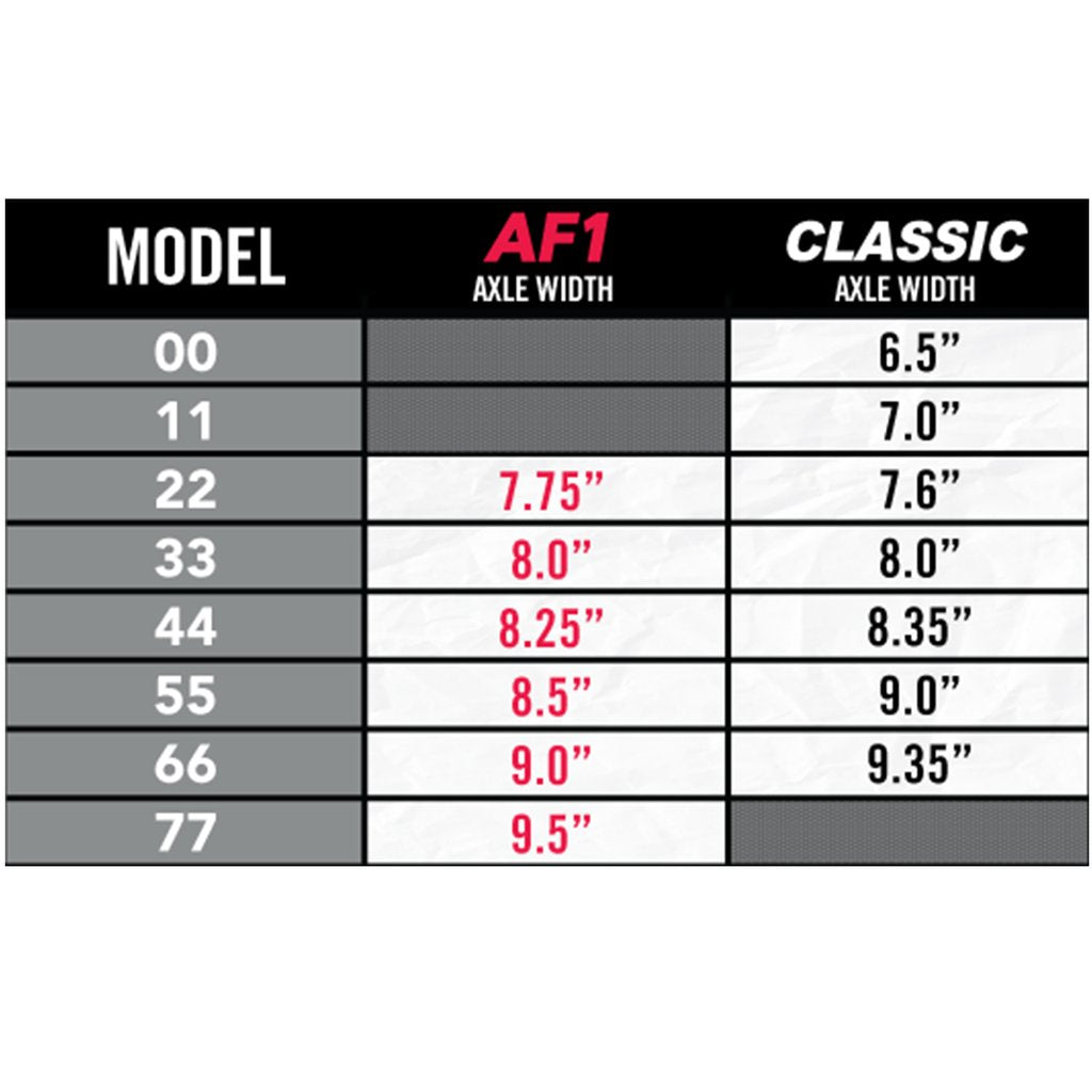 ACE AF1 Trucks Polished - (33, 44, 55, 60)