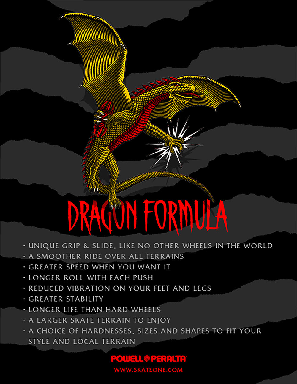 POWELL PERALTA - DRAGON FORMULA WHEELS 88A (54 X 39)
