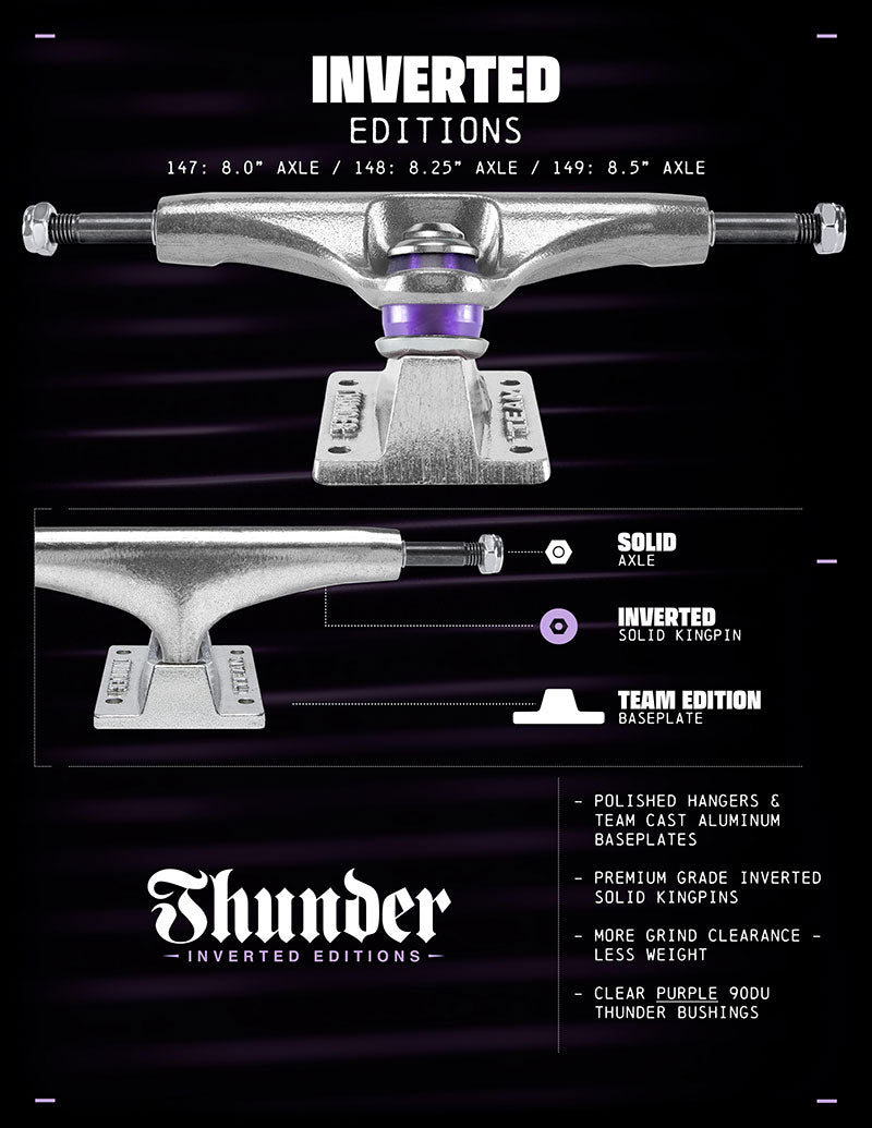 Thunder Inverted Kingpin Trucks - Raw Polished 147, 148, 149
