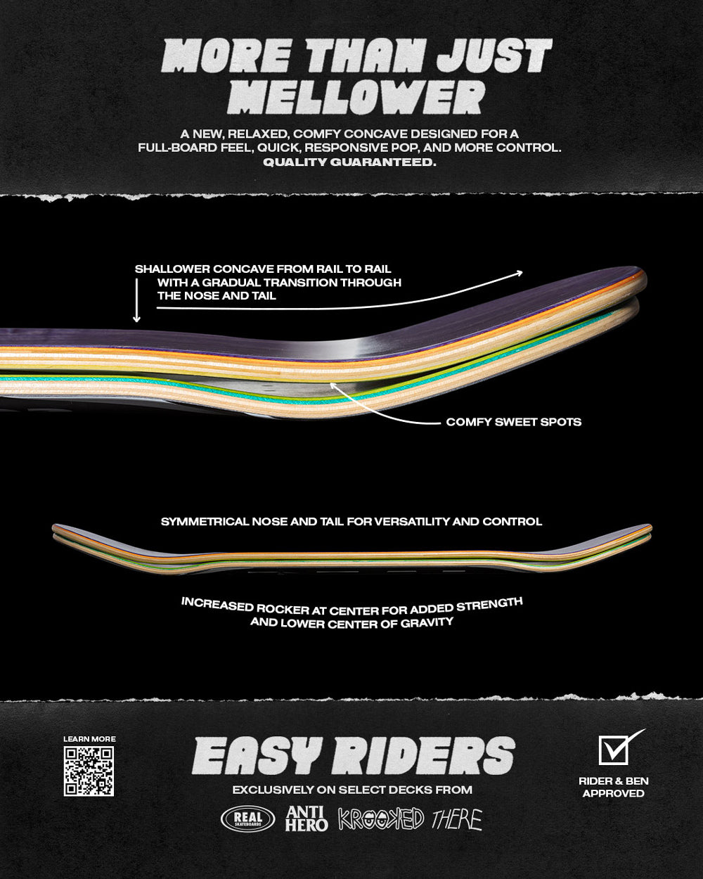 Real EasyRider Oval Deck - 8.25"